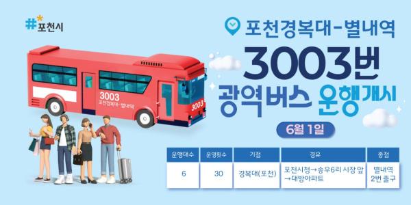백영현 시장 "수도권 주요 거점과 연결되는 교통망 확충하겠다"