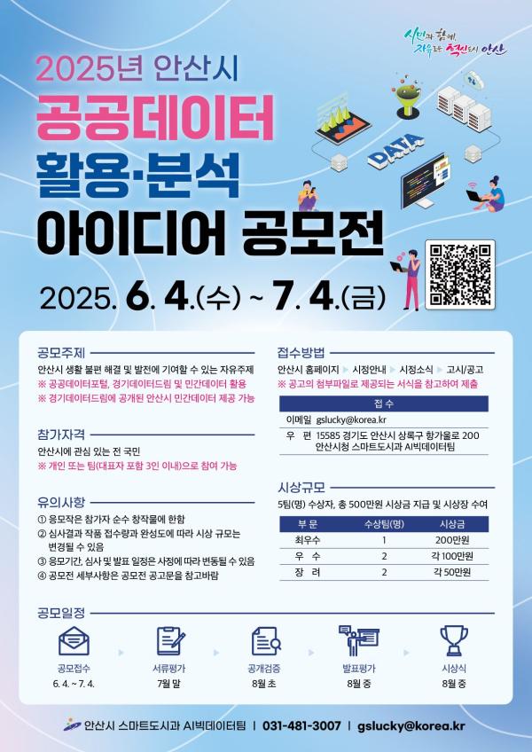 안산시, '공공데이터 활용·분석 아이디어 공모전' 개최
