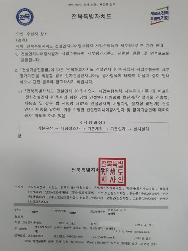 전차 용역이 뭐길래…전북 시·군 형평성 논란에 소송까지