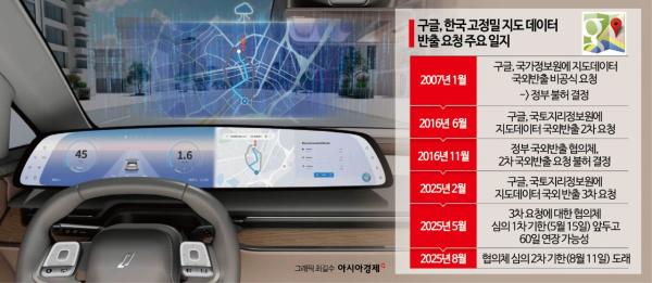 구글 요청한 고정밀지도, 8월까지 심사 연장