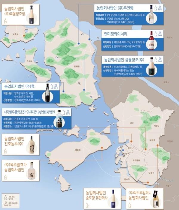 '전통주 산업 키운다'…인천TP, 카탈로그 제작 등 홍보 강화