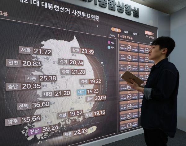 사전투표 2일차 10시 투표율 23.33%…1035만명 투표