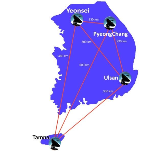 KVN 서울대 평창 전파천문대 개소