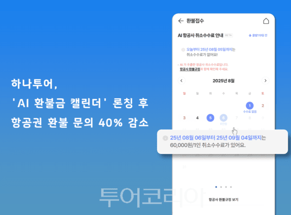 똑똑한 AI덕에 항공권 환불 문의 40% 감소?...하나투어, ‘AI 환불금 캘린더’ 덕
