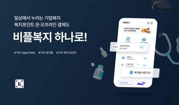비즈플레이, 기아에 맞춤형 복지 서비스 제공… B2E 복지 시장 영향력 확대