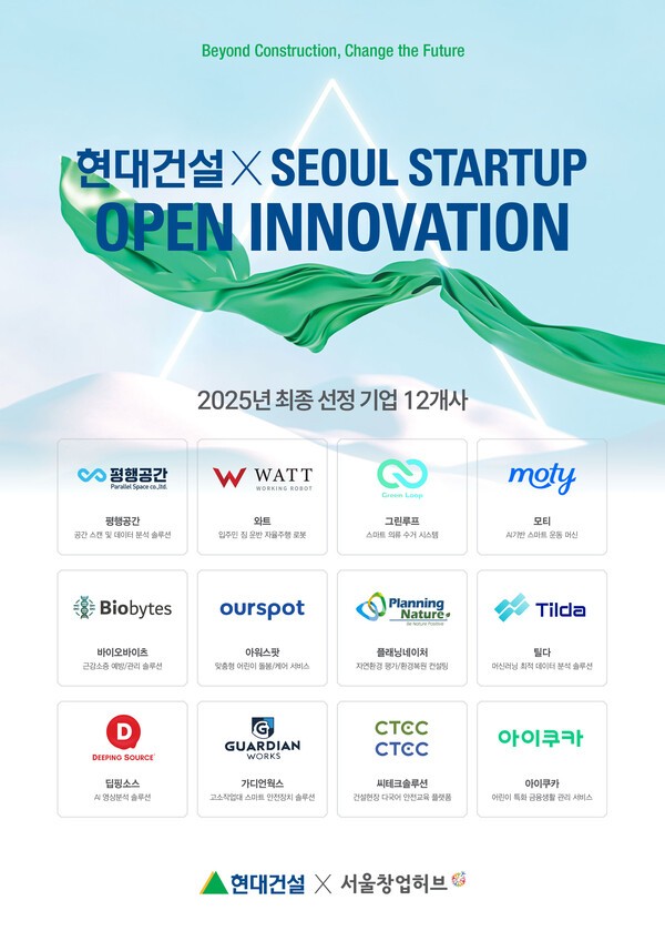 현대건설, 건설 기술 혁신 주도할 유망 스타트업 12개사 선정