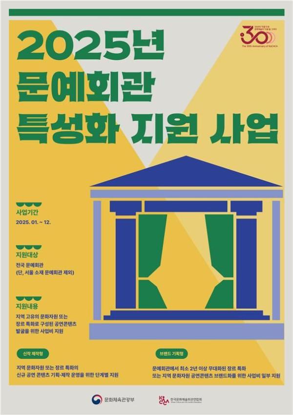 문체부 '문예회관 특성화 지원 사업' 대상 18곳 선정