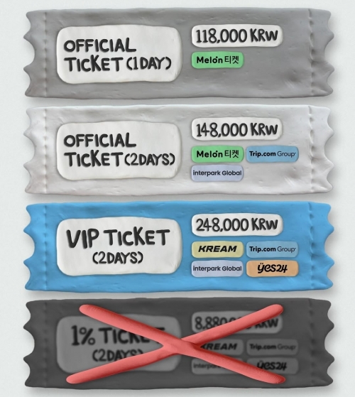 음악 축제 ‘매들리 메들리’(MADLY MEDLEY) 티켓으로 판매된 ‘1% TICKET’은 가격이 888만원에 책정됐다. 현재는 판매 중단된 상태다.