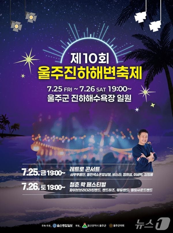 울진하해변축제 25일 개막