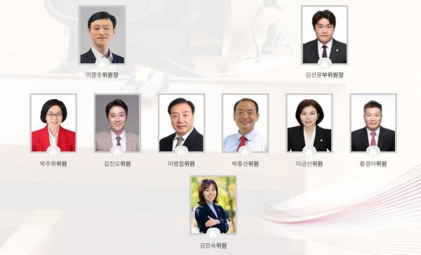 대전시의회 윤리특별위원회, 송활섭 의원 제명 의결