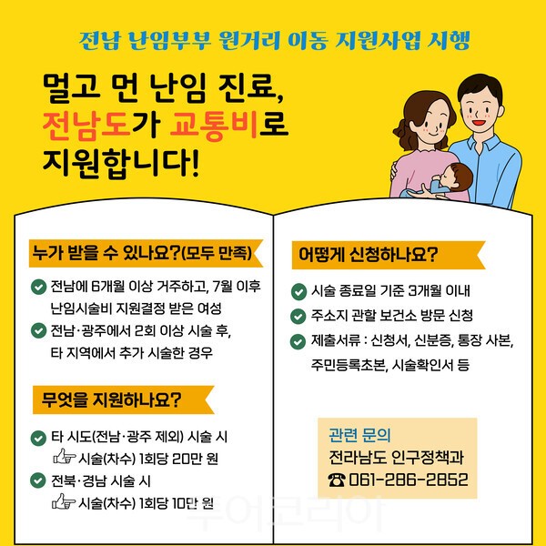 전남도, 난임부부 의료 접근성 향상···난임부부 원거리 이동 지원 시행