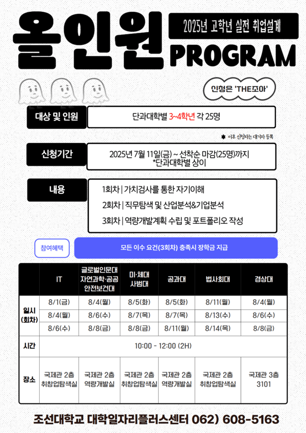 조선대, 졸업생 맞춤형 ‘2025 실전취업설계 올인원’ 개최