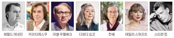 또 유력후보 머네인, ‘이중언어’ 다와다… 올해 노벨문학상 주인공은