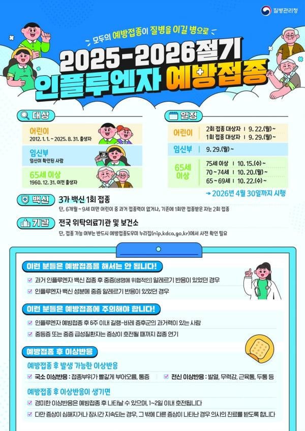 '빨라진 인플루엔자 유행'…경기도, 신속한 접종 당부
