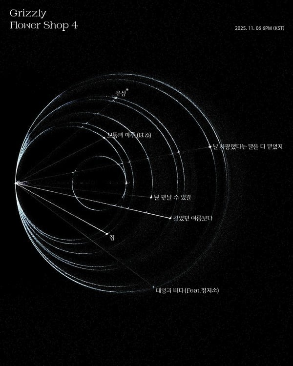 그리즐리, 배우 정지소 듀엣곡 수록 새 EP '꽃zip4' 트랙리스트 공개!