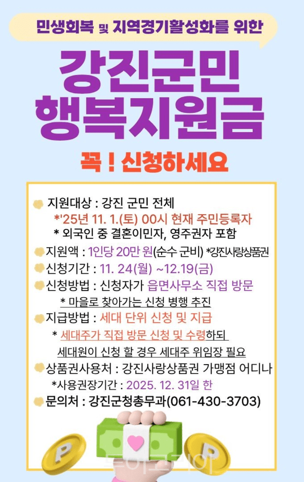 강진군, 군민행복지원금 1인당 20만원 지급···순수 군비 마련