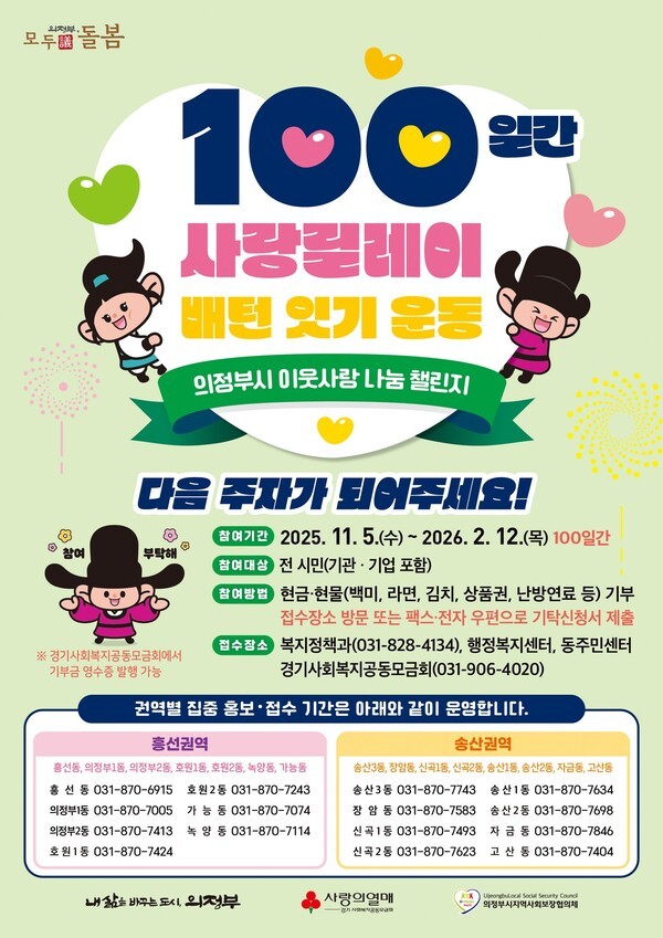 의정부시, ‘이웃사랑 나눔 챌린지’ 100일간 기부 릴레이 시작