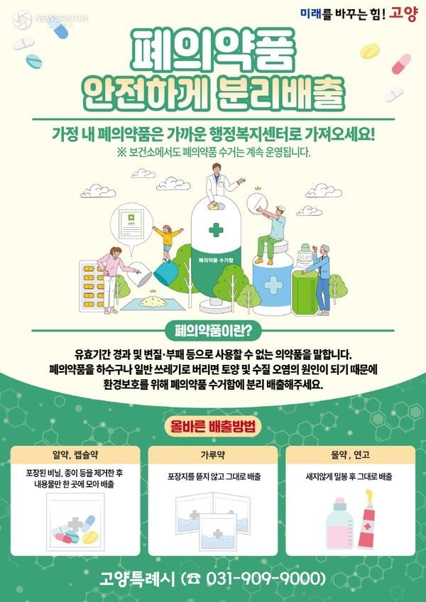 고양시, 동 행정복지센터 44곳에 폐의약품 수거함 신규 설치