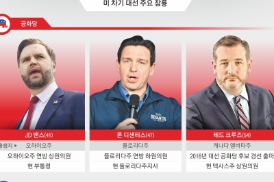美 잠룡들 벌써 꿈틀… 공화당 밴스 독주 속 민주당은 ‘춘추전국’[글로벌 인사이트]