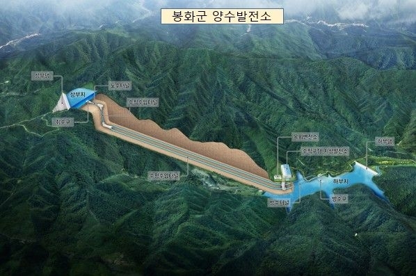 봉화 양수발전소 건설 사업…예비타당성조사 대상 사업 선정